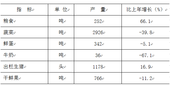 欧博