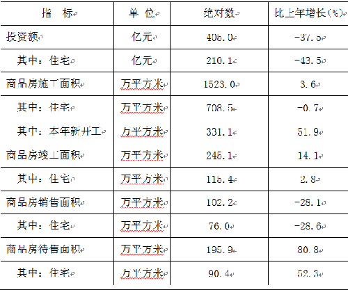 欧博