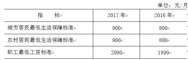 欧博