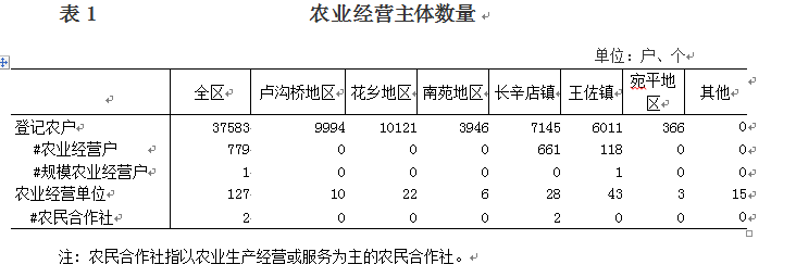 欧博