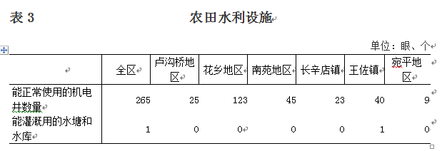 欧博