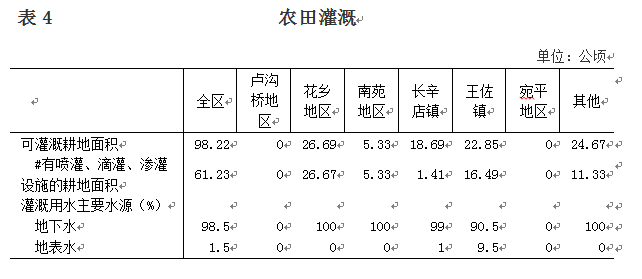 欧博