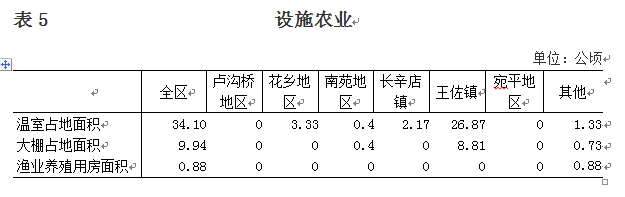 欧博