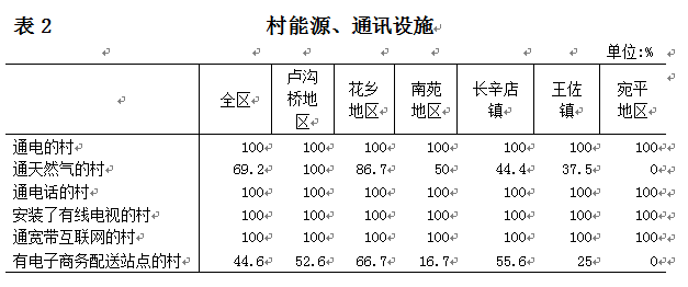 欧博