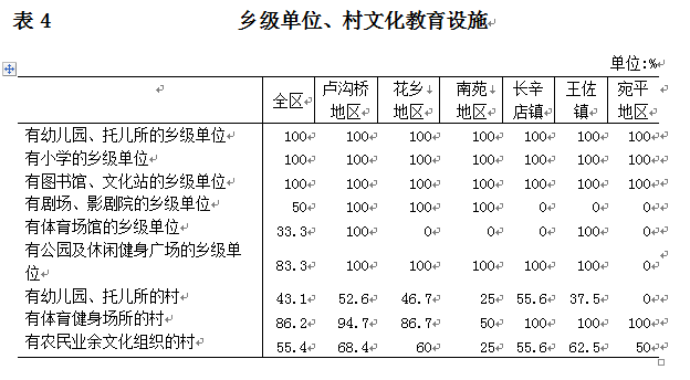 欧博