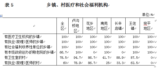 欧博