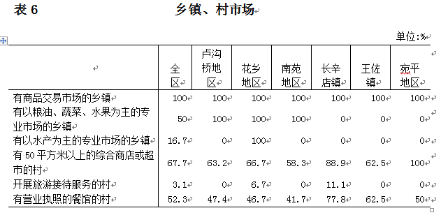欧博