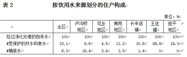 欧博