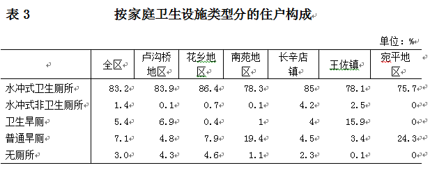 欧博