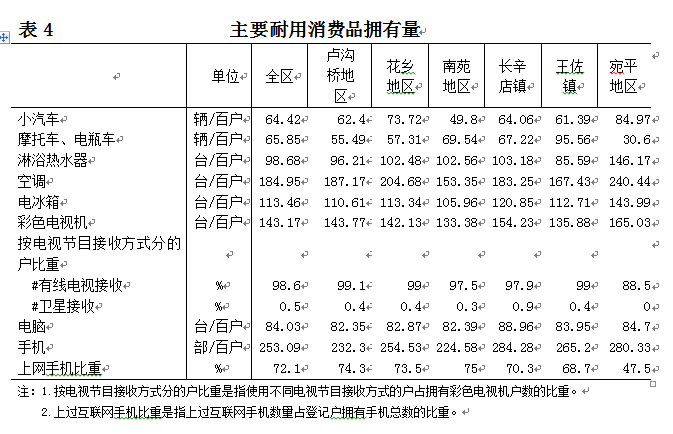 欧博