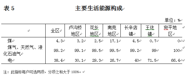 欧博