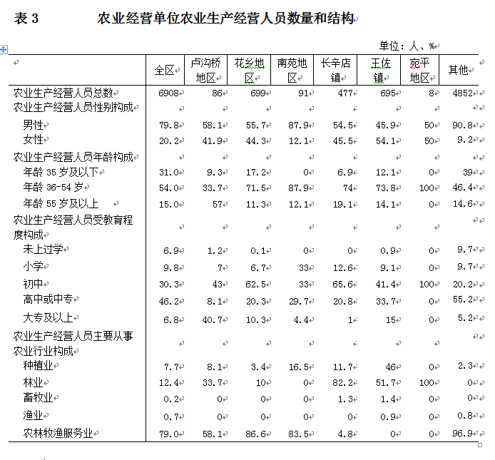 欧博