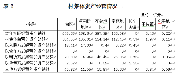 欧博