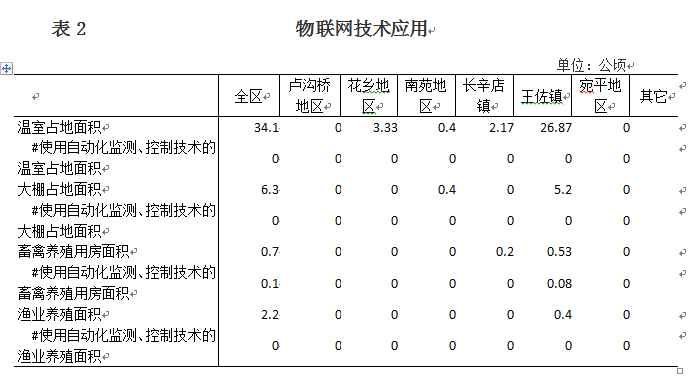 欧博
