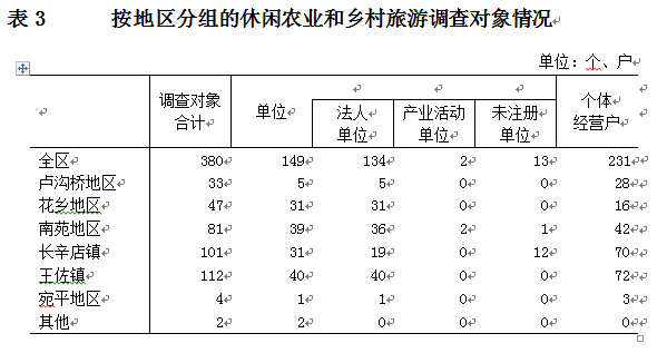 欧博
