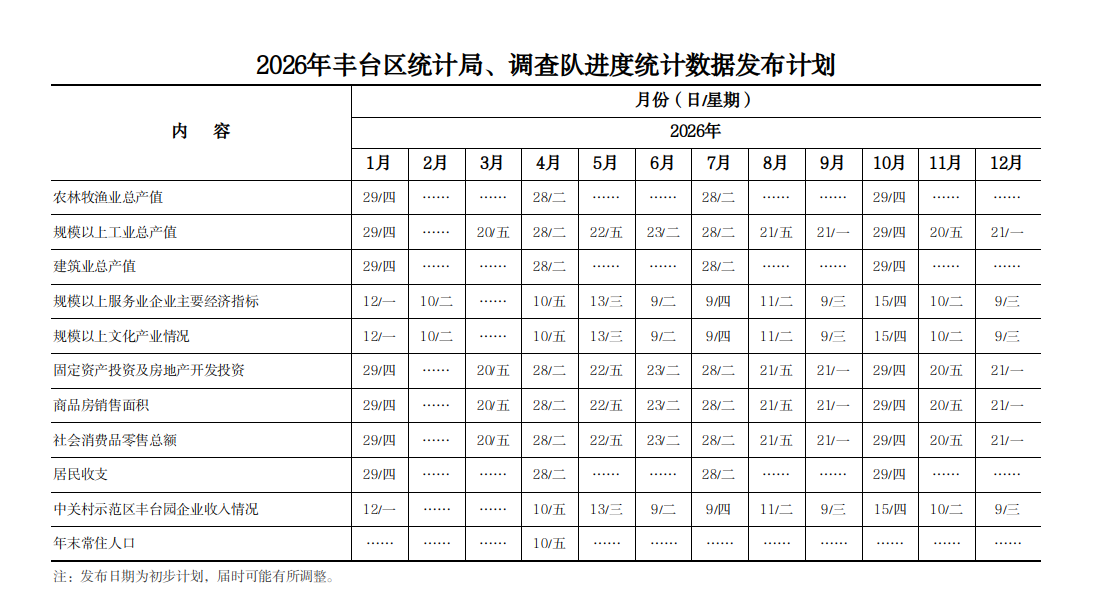 数据发布计划.png 欧博