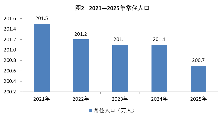 图2.png 欧博