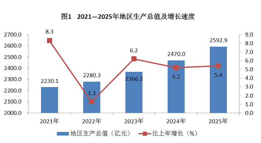 图1.png 欧博
