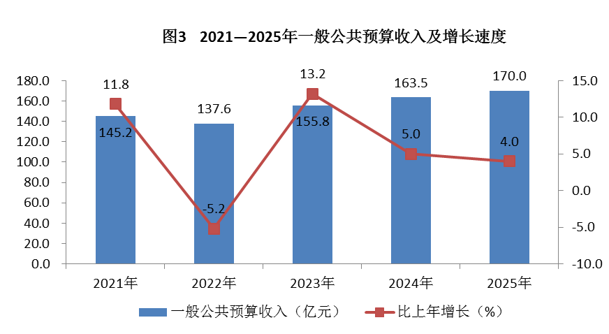 图3.png 欧博