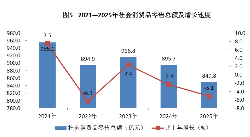 图5.png 欧博