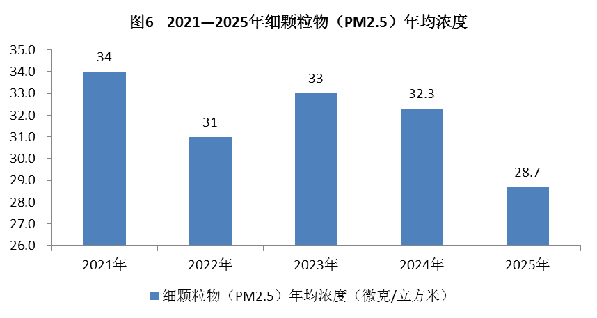 图6.png 欧博