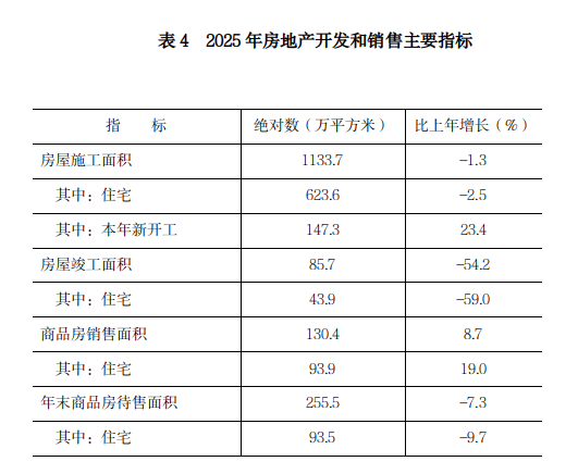 表4.png 欧博