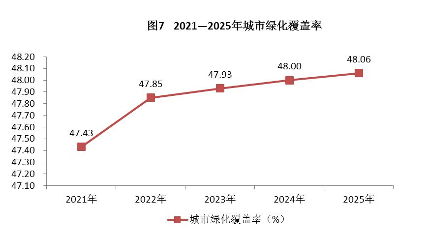 图7.png 欧博