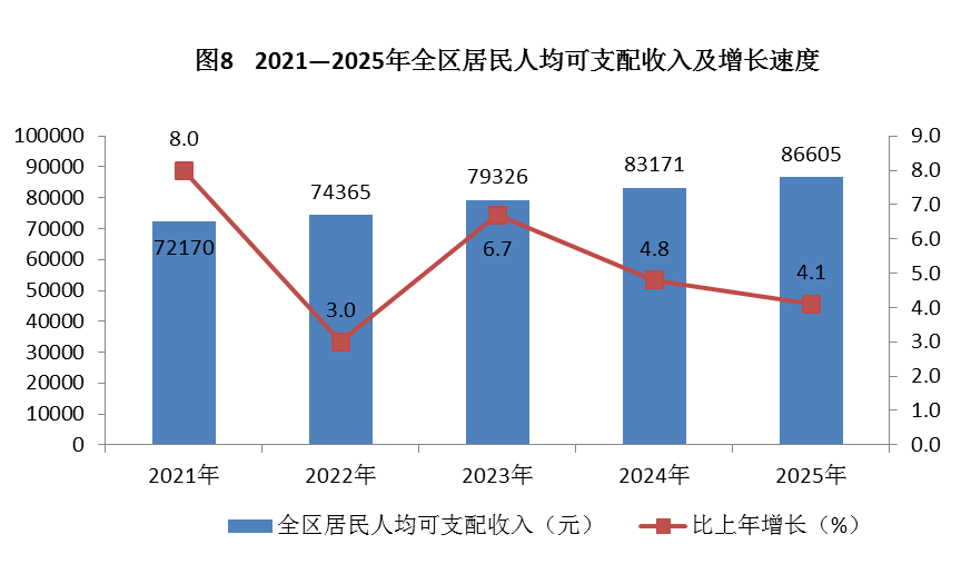 图8.png 欧博