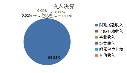 U020251216556124167071.png 欧博