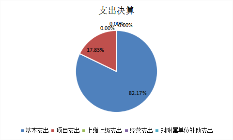 图片7.png 欧博