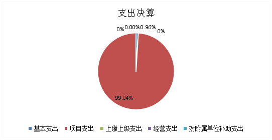 图片9.png 欧博