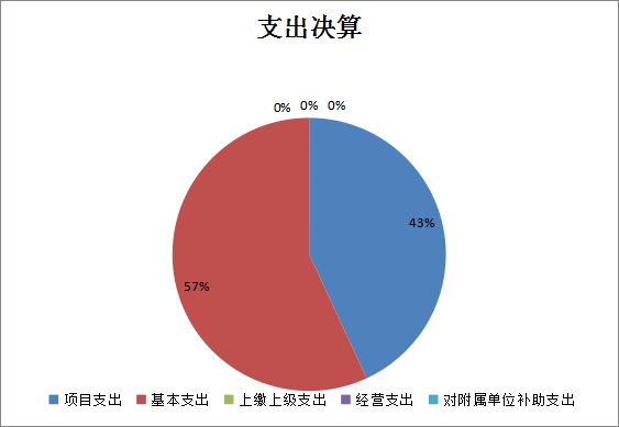图片2.png 欧博