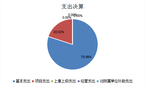 图片2.png 欧博