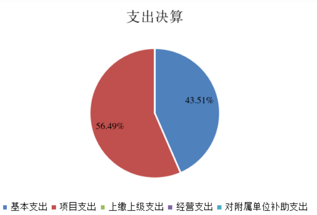 京办_20251215174311.png 欧博