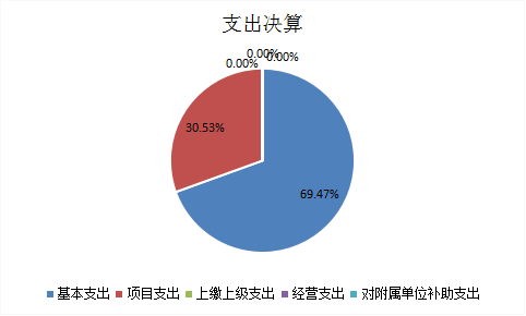 欧博
