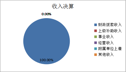 欧博